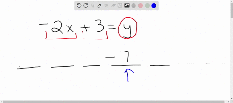 a-sequence-of-numbers-follows-the-rule-multiply-the-previous-number-by-2-and-add-3-the-fourth-term-in-the-sequence-is-7-1-give-the-next-3-terms-in-the-sequence-2-give-the-3-terms-that-came-b-12248