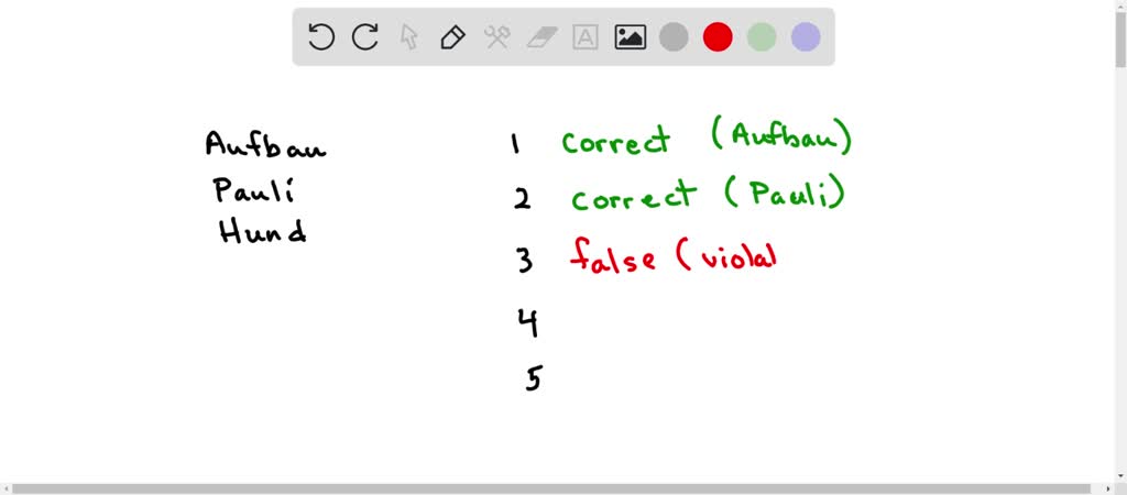 basic java part 03: data types in java - youtube... SOLVED: Orbital Diagrams: Which of these rules for drawing the orbital ...