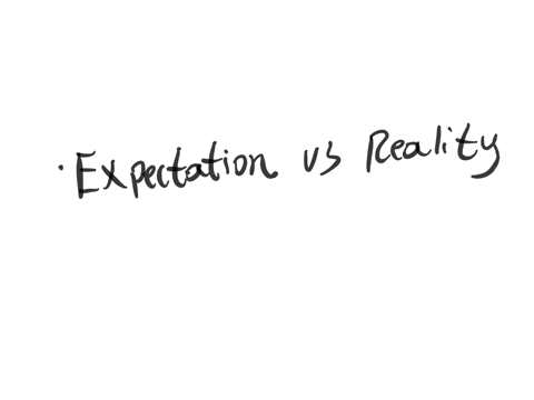describe-the-customer-perception-of-quality
