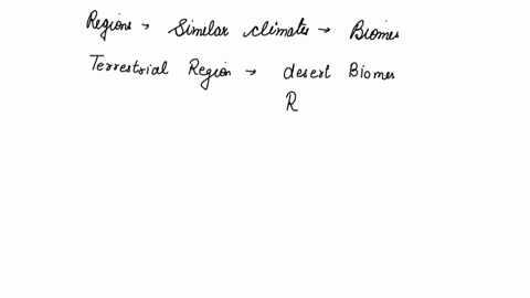 which-of-the-following-best-describes-how-does-latitude-affect-biomes-latitudes-affect-how-much-rainfall-a-biome-will-receive-lower-latitude-biomes-will-always-have-high-temperature-higher-l-73214