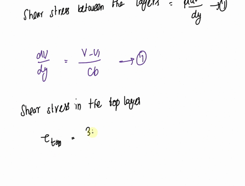 this-is-fluid-mechanics-problem-1-two-flat-plates-are-oriented-parallel-above-a-fixed-lower-plate-as-shown-in-fig-1-the-top-plate-located-a-distance-b-above-the-fixed-plate-is-pulled-along-w-86085