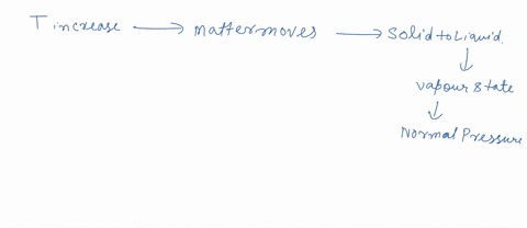 below-is-a-phase-diagram-for-compound-y-the-normal-melting-point-of-y-is-most-likely-1-atm-p-atm-10-20-30-40-so-t-pc-a-47-c-b-18-c-63-c-d-21-c-e-0-c-75109