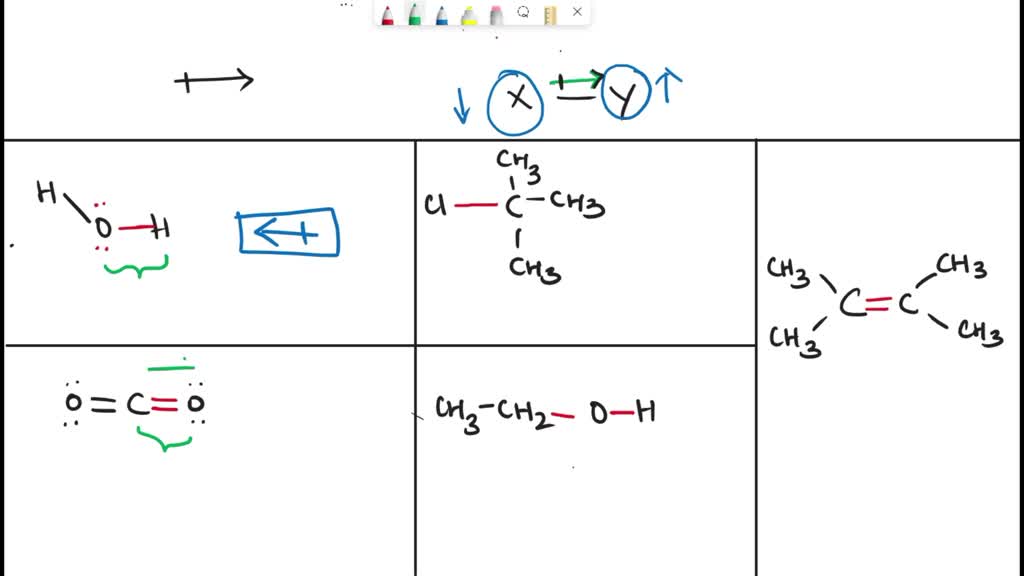 For each highlighted bond (shown in red), select the arrow that indicates the direction of bond