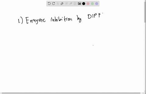 question-1-diisopropylphosphofluoridate-dipf-binds-only-to-serine-amino-acid-residue-at-the-active-site-of-the-neurotoxin-acetylcholinesterase-to-innibit-the-enzyme-what-type-of-inhibitor-is-34082