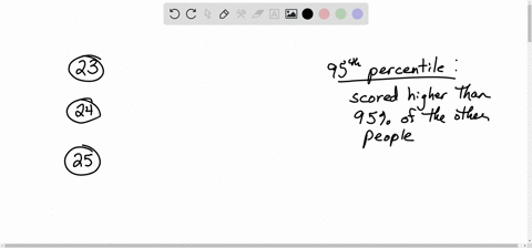 23-what-percent-ofthe-students-who-took-the-exam-havc-lower-scores-than-joe-if-joe-scorc-is-al-the-95uh-percentile-rank-a-5-475-b50-d-95-24-if-joe-score-is-at-the-95uh-percentile-rank-what-i-82522