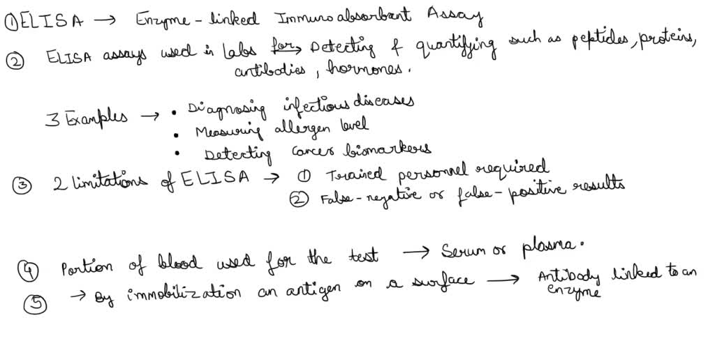 VIDEO solution 1. Name a rapid pointofcare (POC) test for SARSCoV2