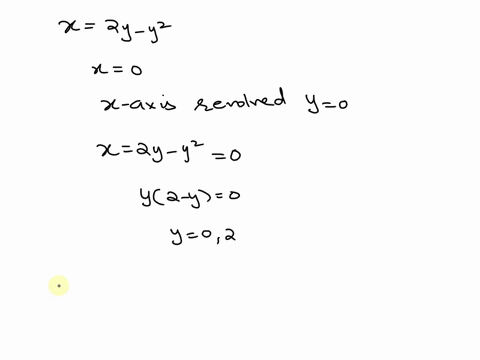 use-the-shell-method-to-find-the-volume-of-the-solid-generated-by-revolving-the-region-bounded-by-x-2y-y-and-x-0-about-the-x-axis_-the-volume-of-the-solid-generated-by-revolving-the-region-b-71915