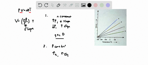 consider-the-graph-below-for-questions-4-the-graph-shows-the-volume-and-temperature-changes-for-4-different-ideal-gas-samples-6-points-ifall-gas-samples-had-the-same-moles-of-gas-which-gas-s-50265