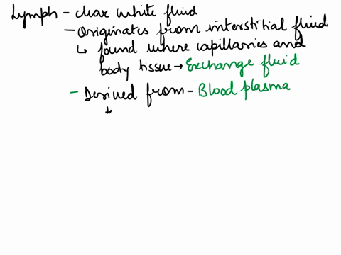 introduction-define-the-lymphatic-system-where-does-lymph-come-from-lymphatic-system-functions-name-the-three-major-functions-of-the-lymphatic-system-each-day-about-20-liters-of-fluid-filter-28974