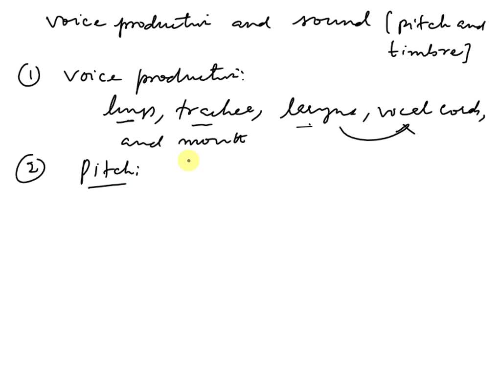 SOLVED a) Explain the objects of a sound system of internal control