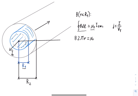 the-coaxial-cable-shown-in-figure-1-consists-of-a-solid-inner-conductor-of-radius-ri-surrounded-by-hollow-very-thin-outer-conductor-of-radius-r2-the-two-carry-equal-currents-but-e-opposite-d-22178