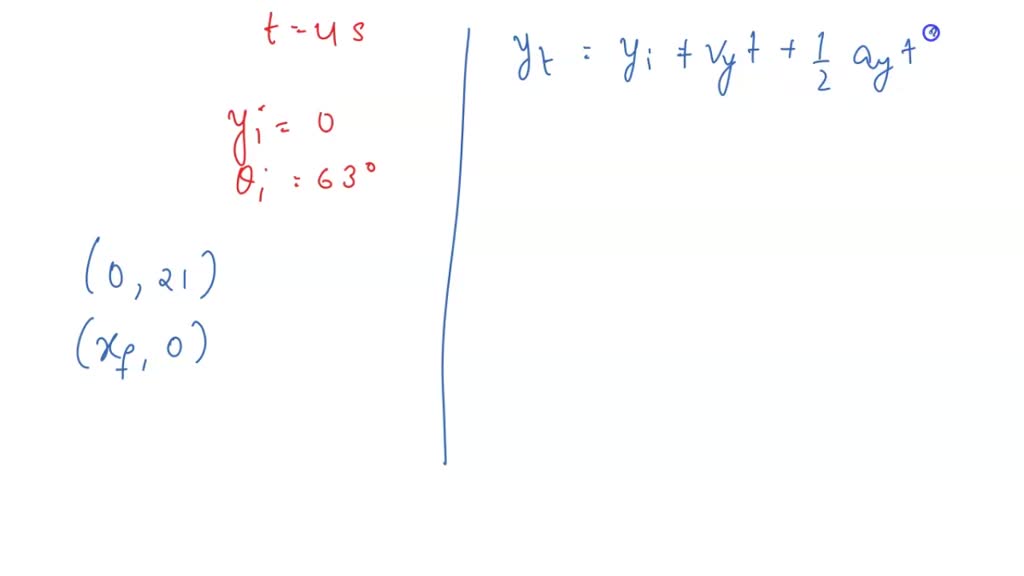 SOLVED: In The Figure Here, A Ball Is Thrown Up Onto A Roof; Landing 3. ...