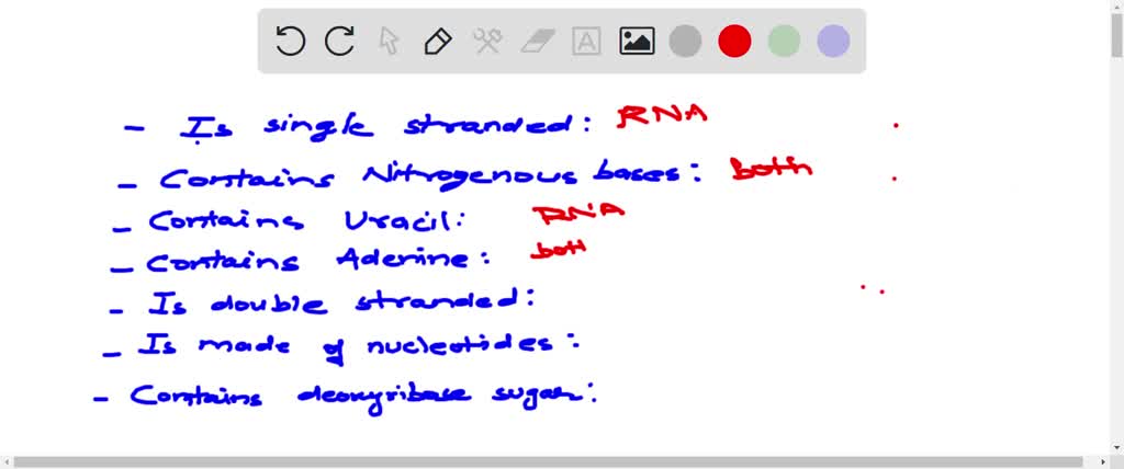 Determine whether each of the following is a characteristic of DNA, RNA ...