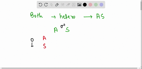 the-following-is-a-summary-of-the-possible-sickle-cell-genotypes-and-phenotypes-aa-cojmpletely-normal-as-sickle-cell-trait-this-person-has-a-combination-of-normal-hemoglobin-and-the-abnormal-24842