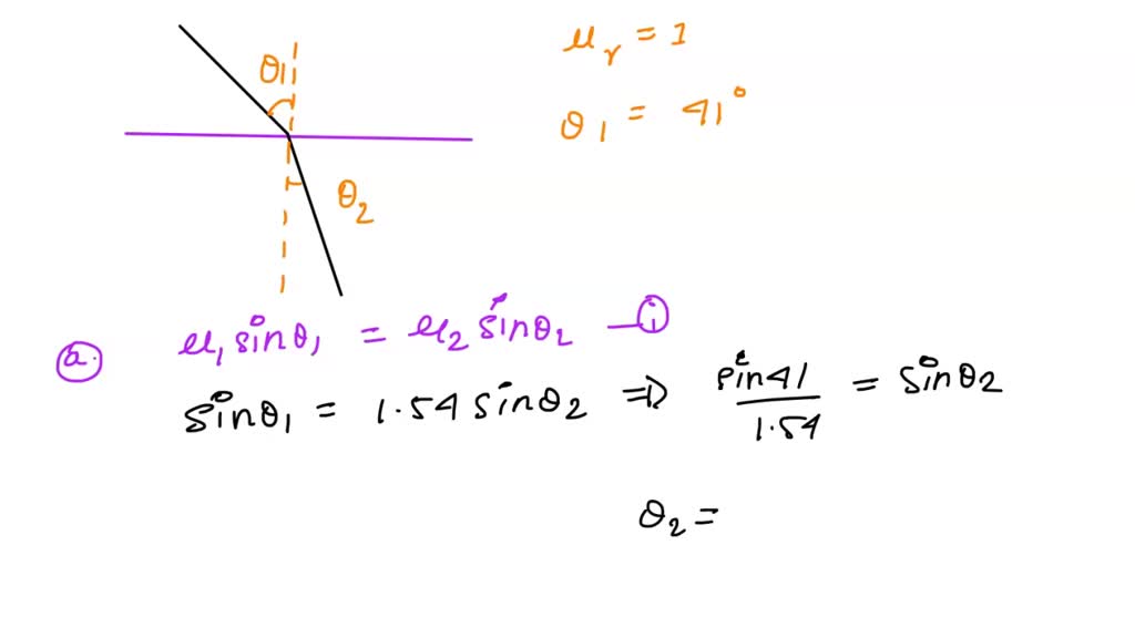 SOLVED: A ray of light travels from air into another medium, making an ...