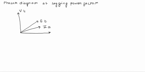 hw-draw-the-phasor-diagram-of-synchronous-motor-operating-at-a-lagging-power-factor-b-unity-power-factor-84998