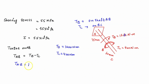 the-solld-shaft-shown-is-formed-of-a-brass-for-which-the-allowable-shearing-stress-i5-55-mpa-neglecting-the-effect-of-stress-concentrations-determine-the-smallest-diameters-daband-dbc-for-wh-58479
