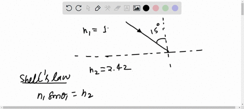 a-beam-of-light-shines-on-a-diamond-block-with-an-angle-of-incidence-of-15-calculate-the-angle-of-refraction-51962