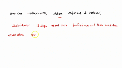 how-does-understanding-culture-important-in-business-33424