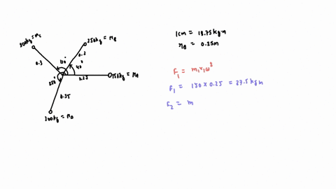 question-2-a-four-masses-150-kg-250-kg-200-kg-and-300-kg-are-rotating-in-the-same-plane-at-radii-of-025-m-02-m-03-m-and-035-m-respectively-their-angular-location-is-40-120o-and-250-from-mass-68588