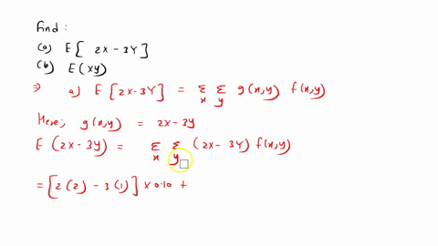 suppose-that-x-and-y-are-independent-random-variables-having-the-joint-probability-distribution-x-fx-y-2-4-1-010-015-y-3-020-030-5-010-015-find-a-e2x-3y-b-exy