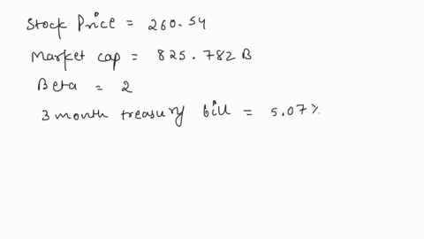 2-to-estimate-the-cost-of-equity-for-tesla-go-to-financeyahoocom-and-enter-the-ticker-symbol-tsla-follow-the-various-links-to-find-answers-to-the-following-questions-what-is-the-most-recent-stock-pric