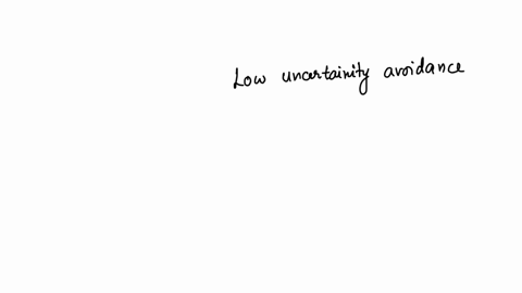 what-type-of-culture-is-most-likely-to-tolerate-ambiguity-uncertainty-and-diversitya-feminine-b-masculine-c-low-uncertainty-avoidance-d-individualistic-03635