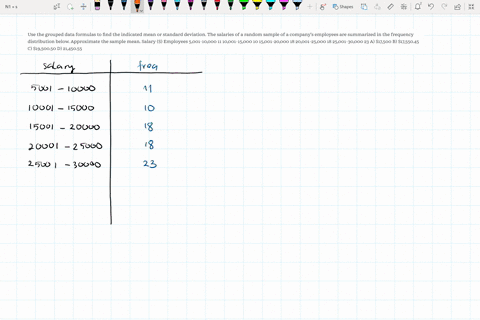 use-the-grouped-data-formulas-to-find-the-indicated-mean-or-standard-deviation-the-salaries-of-a-random-sample-of-a-companys-employees-are-summarized-in-the-frequency-distribution-below-appr-60392