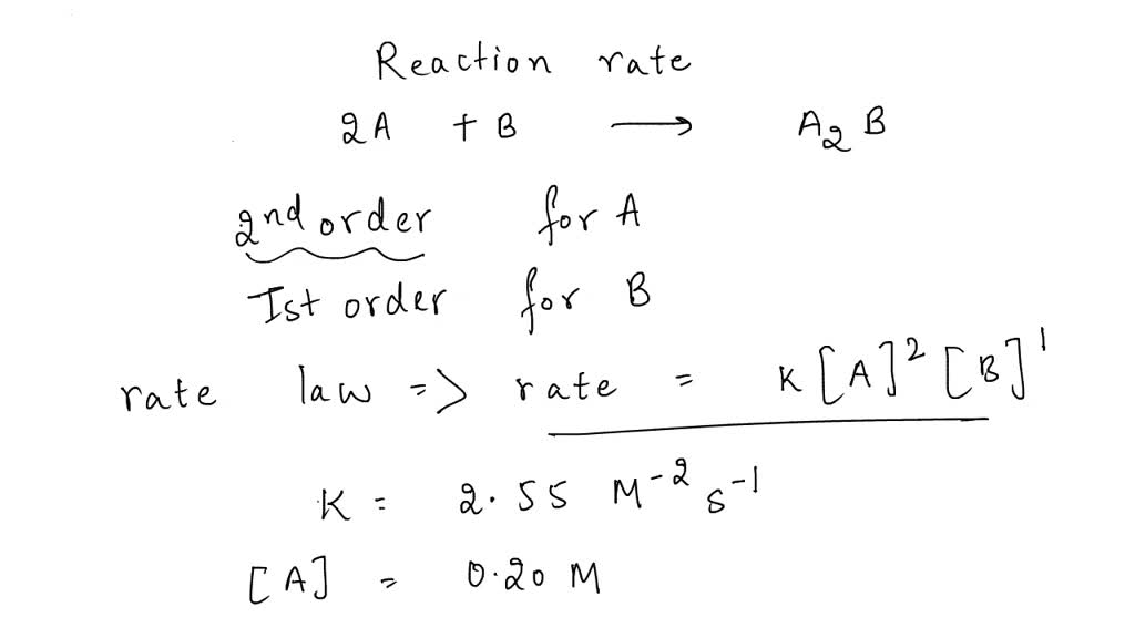 SOLVED: Question 2: The Following Reaction Is Second-order In A And ...