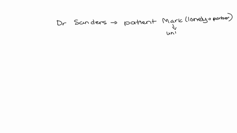 dr-sanders-has-learned-that-her-patient-mark-is-lonely-and-wants-to-find-a-partner-mark-believes-however-that-he-is-unlikeable-and-will-never-find-someone-by-whom-to-be-loved-when-miguel-sho-97374