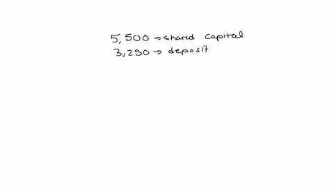karding-is-a-member-of-cooperative-with-a-shared-capital-of-550000-last-monday-he-deposited-0f-325000-on-the-following-day-he-borrowed200000-for-his-poultry-contructionshow-much-is-left-in-h-47551