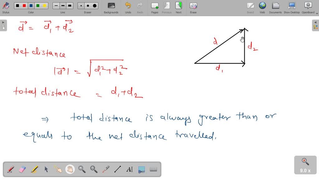 SOLVED: When adding two displacement vectors, how do the values for net ...