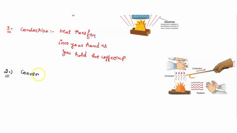 provide-examples-of-heat-transfer-in-your-everyday-life-these-examples-should-not-include-heat-exchangers_-for-each-example-describe-the-mechanism-of-heat-transfer-and-the-variables-that-hav-92448