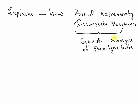write-an-essay-that-explains-how-broad-expressivity-and-incomplete-penetrance-can-complicale-te-genetie-analysis-of-phenolypic-traits_-52018