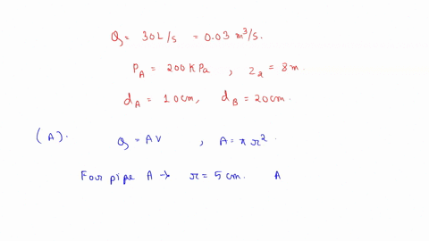 water-flows-through-the-pipe-at-the-rate-of-30ls-the-absolute-pressure-at-point-a-is-200-kpa-and-the-point-b-is-8-m-higher-than-point-a-the-lower-section-is-8-cm-and-narrows-down-to-5-cm-dia-71061