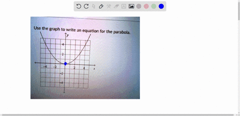 use-the-graph-to-write-an-equation-for-the-parabola_-63487