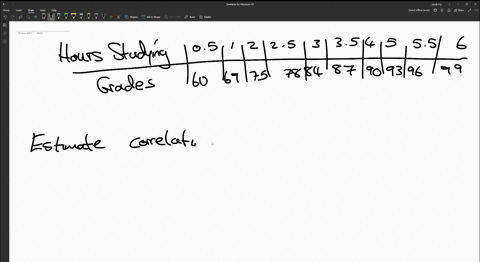 the-following-data-gives-the-number-of-hours-10-students-spent-studying-and-their-corresponding-grades-on-their-midterm-exams-hours-spent-studying-05-1-2-25-3-35-4-5-55-6-midterm-grades-60-69-75-78-84