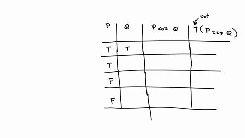 problem-312-show-truth-tables-that-verify-the-equivalence-of-the-following-two-propositional-formulas-p-xor-q-notp-iff-q-59964