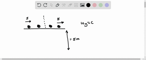 ball-traveling-along-mat-table-with-speed-of-50-ms_-as-shown-kall-bwhich-has-the-same-mass-is-initially-at-rest-but-is-knocked-off-the-table-1sm-high-in-an-elastic-collision-with-ball-the-fi-63949