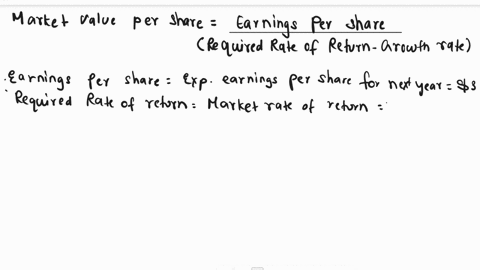 4grott-and-perrin-inc-has-expected-earnings-of-3-per-share-for-next-year-the-firms-roe-is-20-and-its-earnings-retention-ratio-is-70-if-the-firms-market-rate-of-return-is-15-what-is-the-prese-04742