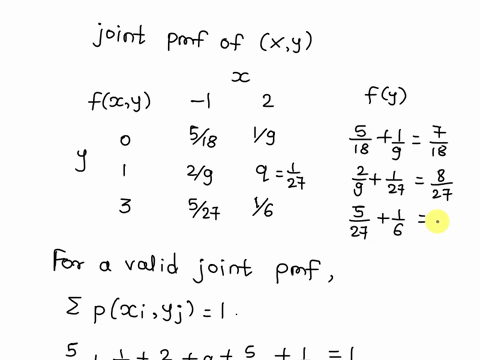 1-6-marks-the-joint-probability-mass-function-of-x-and-y-is-given-by-the-following-table-f-xy-x-1-2-y-0-518-19-1-29-q-3-527-16-a-find-the-value-of-q-such-that-the-table-given-above-is-a-vali-63515