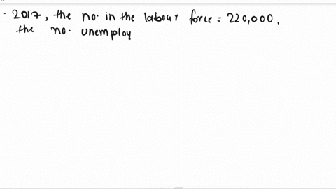use-the-data-presented-in-the-following-scenario-to-answer-the-questions-that-follow-labor-force-participation-rate-in-labor-force-working-age-population-100-unemployment-rate-unemployed-in-40053