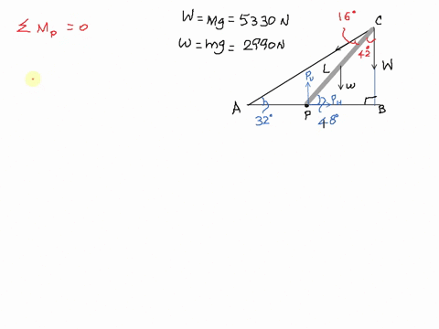 wrecking-ball-weight-5330-n-is-supported-by-boom_-which-may-be-assumed-to-be-uniform-and-has-weight-of-2990-n-as-the-drawing-shows-support-cable-runs-from-the-top-of-the-boom-to-the-tractor-02616