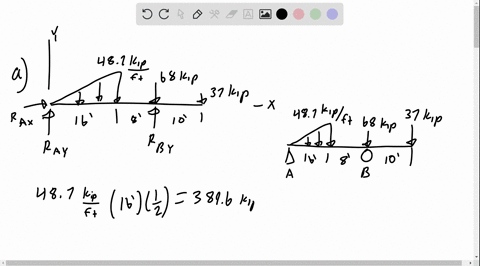 the-simply-supported-beam-is-loaded-by-a-487-kipfl-triangular-distributed-load-across-the-16-foot-span-a-68-kip-concentrated-load-located-at-24-ft-and-a-37-kip-concentrated-load-located-at-3-47645