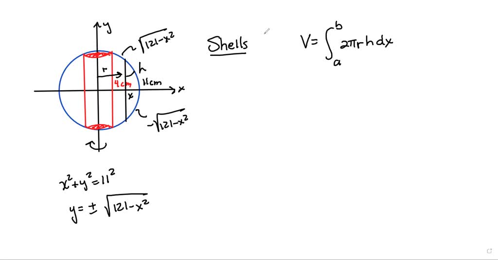 SOLVED A piece in a wooden toy set is sphere of radius cm, with