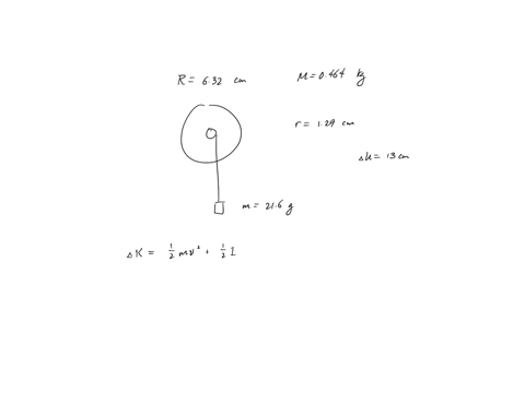consider-an-aluminum-disk-with-radius-632-mm-the-mass-of-the-disk-is-464-grams-the-disk-is-allowed-to-rotate-on-a-frictionless-surface-with-the-rotation-axis-at-its-center-the-disk-has-a-sma-63459