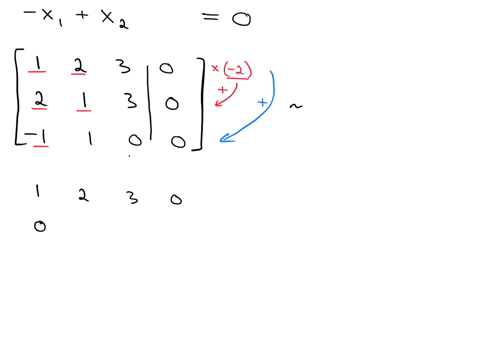 write-the-solution-set-of-the-given-homogeneous-system-in-parametric-vector-form-x1-2x2-3x3-0-2x1-x2-3x3-0-where-the-solution-set-is-x-x1-x2-0-xx3-type-an-integer-or-simplified-fraction-for-12743