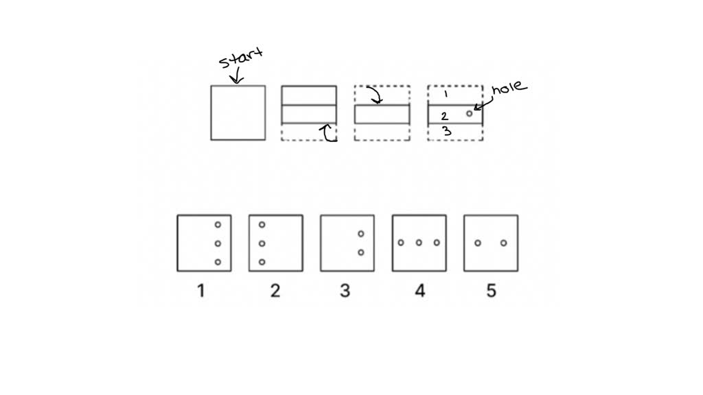 SOLVED You start with a flat square of paper, fold it one or more