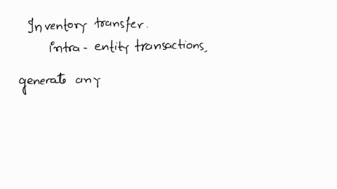how-does-coca-cola-company-use-consolidated-intra-entity-assets-in-reguards-to-transactions-with-inventory-transfer-land-transfer-and-transfer-of-depreciable-assets-what-do-you-expect-to-fin-81598