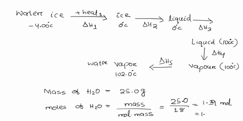 calculate-the-heat-change-in-kj-associated-with-the-conversion-of-250-grams-of-ice-at-400-c-to-water-vapor-at-1090-c-the-specific-heats-of-ice-water-and-steam-are-209-jg-c-418-jg-calculate-t-41696